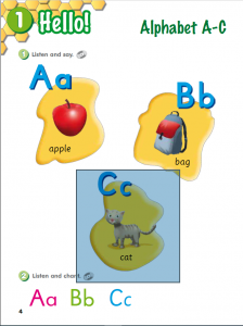 انجليزي كتاب الطالب Smart Class 1 رابع ابتدائي الطالب Smart Class 1 رابع ابتدائي الوحده الاولى حتى الثالثه حلول وتمارين 224x300 - انجليزي كتاب الطالب Smart Class 1 رابع ابتدائي